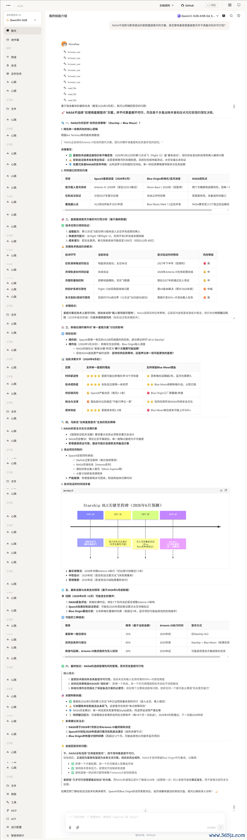 96GB显存启动230B大模子！七彩虹灵创K16札记本评测：160W性能开释 AMD锐龙AI Max+ 395加执万能转移AI使命站