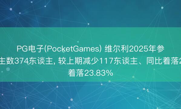 PG电子(PocketGames) 维尔利2025年参保东谈主数374东谈主， 较上期减少117东谈主、同比着落23.83%